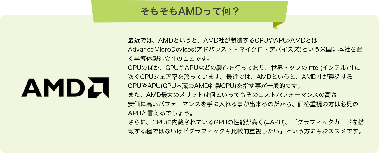 AMDとは