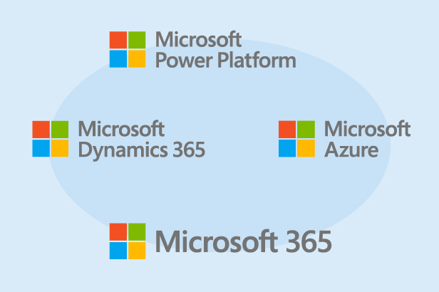 Dynamics 365やMicrosoft 365、Azureなどトータルで提案