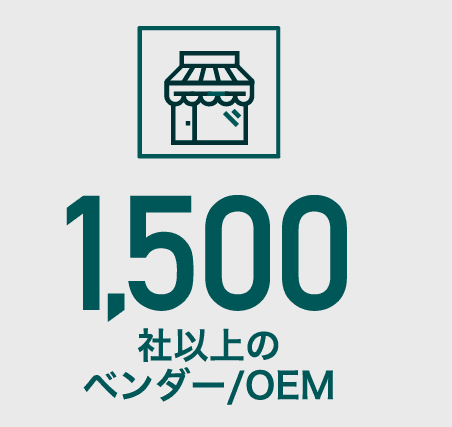 1,500社以上のベンダー/OEM